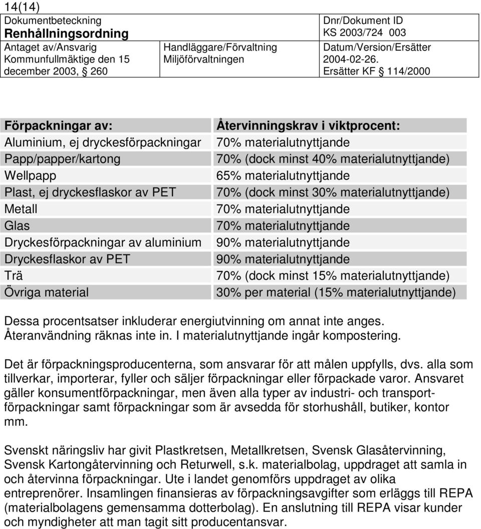 materialutnyttjande) 70% materialutnyttjande 70% materialutnyttjande 90% materialutnyttjande 90% materialutnyttjande 70% (dock minst 15% materialutnyttjande) 30% per material (15%