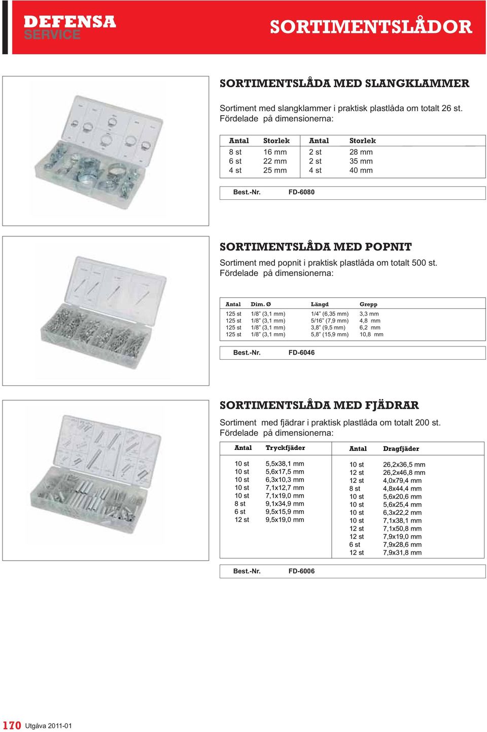 Ø Längd Grepp 125 st 1/8 (3,1 mm) 1/4 (6,35 mm) 3,3 mm 125 st 1/8 (3,1 mm) 5/16 (7,9 mm) 4,8 mm 125 st 1/8 (3,1 mm) 3,8 (9,5 mm) 6,2 mm 125 st 1/8 (3,1 mm) 5,8 (15,9 mm) 10,8 mm FD-6046