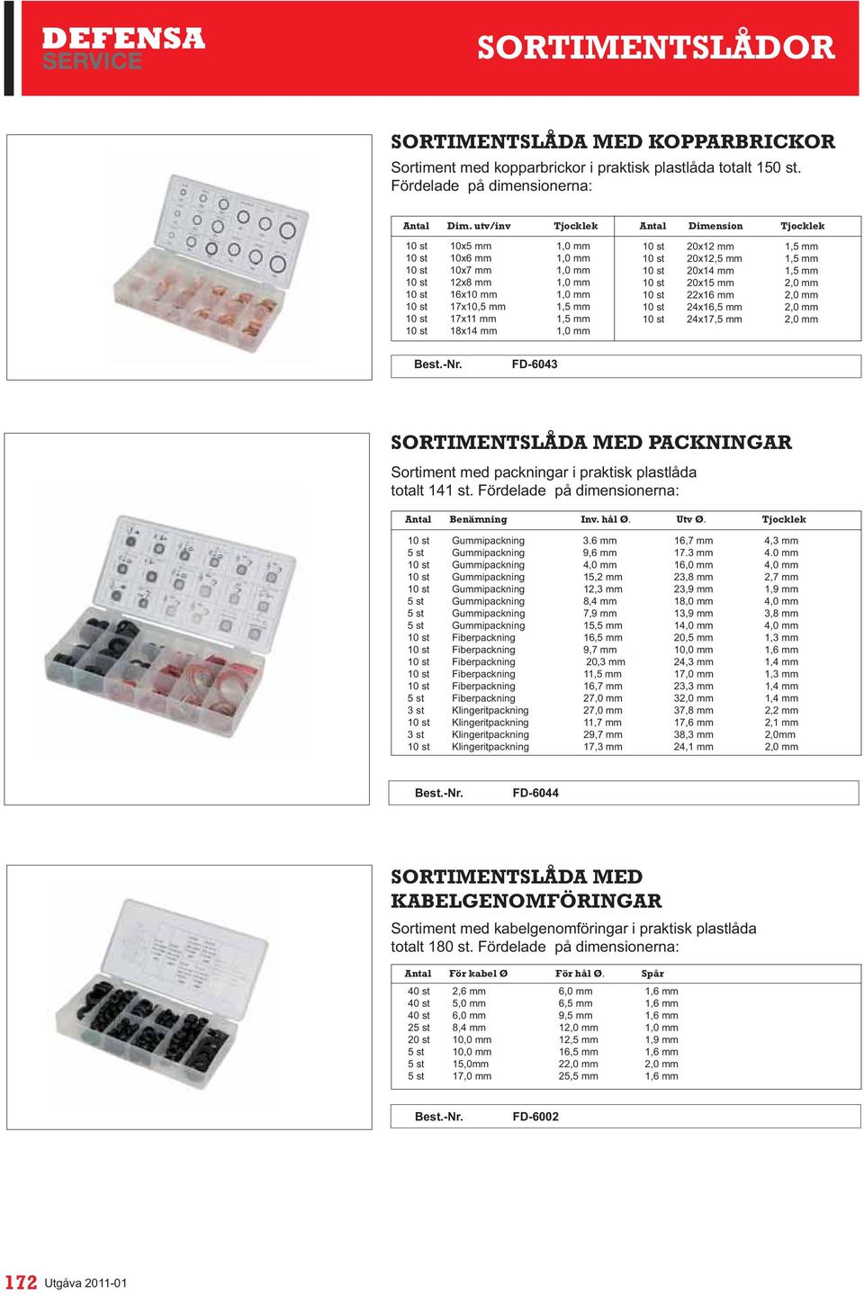 mm 1,0 mm 10 st 20x12 mm 1,5 mm 10 st 20x12,5 mm 1,5 mm 10 st 20x14 mm 1,5 mm 10 st 20x15 mm 2,0 mm 10 st 22x16 mm 2,0 mm 10 st 24x16,5 mm 2,0 mm 10 st 24x17,5 mm 2,0 mm FD-6043 SORTIMENTSLÅDA MED