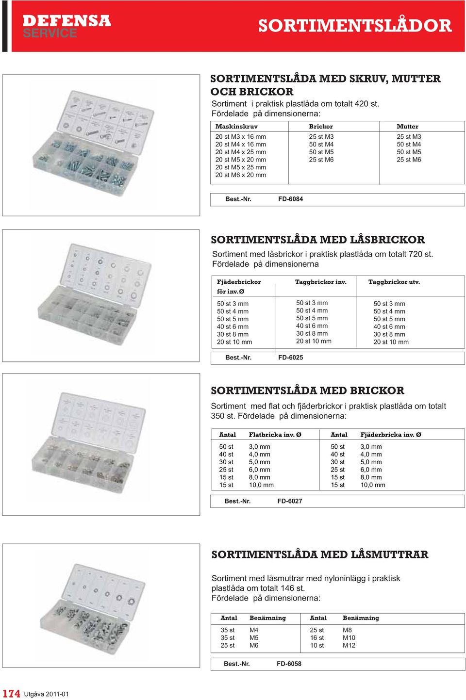 M6 FD-6084 SORTIMENTSLÅDA MED LÅSBRICKOR Sortiment med låsbrickor i praktisk plastlåda om totalt 720 st. Fördelade på dimensionerna Fjäderbrickor Taggbrickor inv. Taggbrickor utv. för inv.