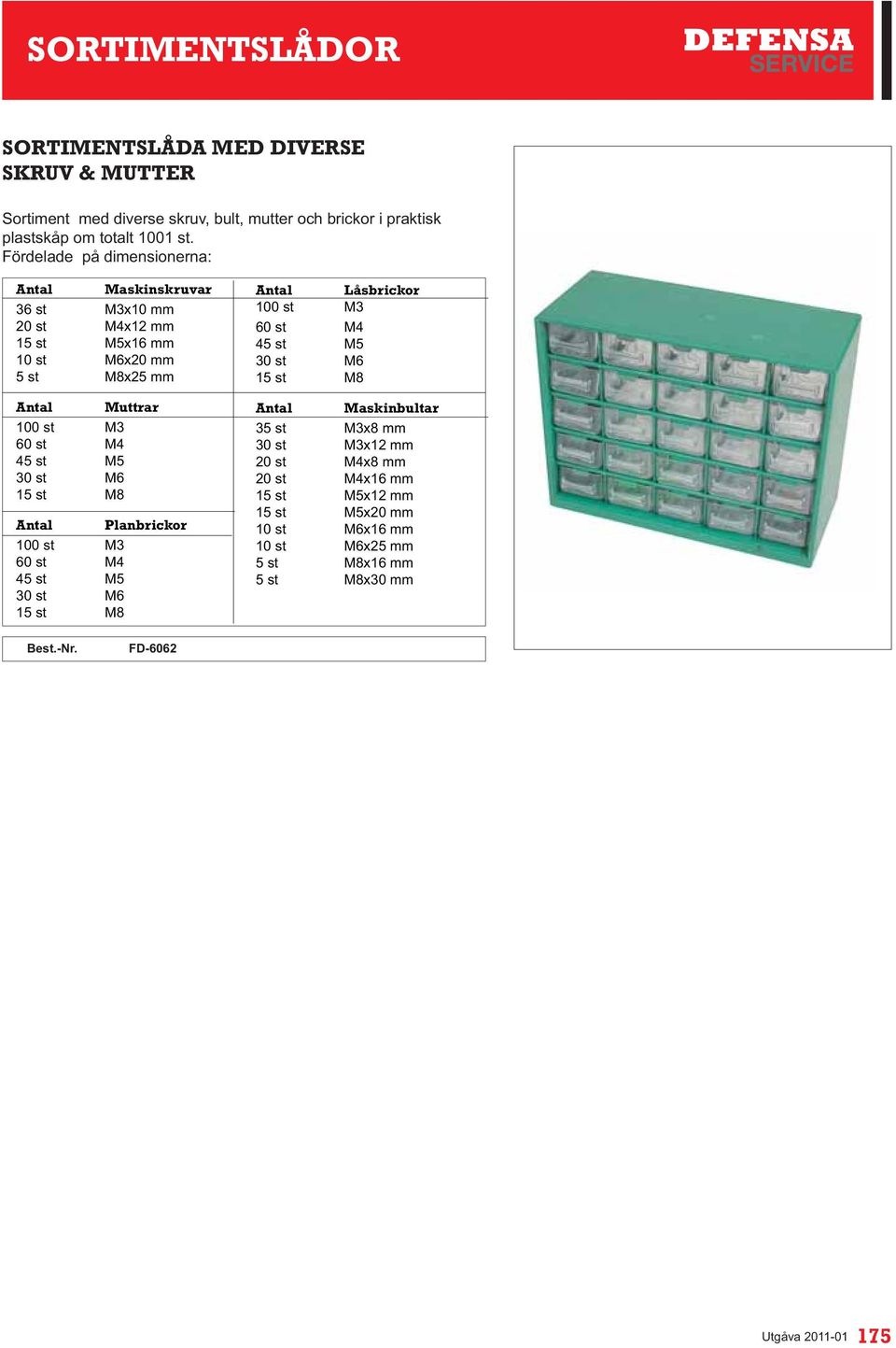 M8 Planbrickor 100 st M3 60 st M4 45 st M5 30 st M6 15 st M8 Låsbrickor 100 st M3 60 st M4 45 st M5 30 st M6 15 st M8 Maskinbultar 35 st