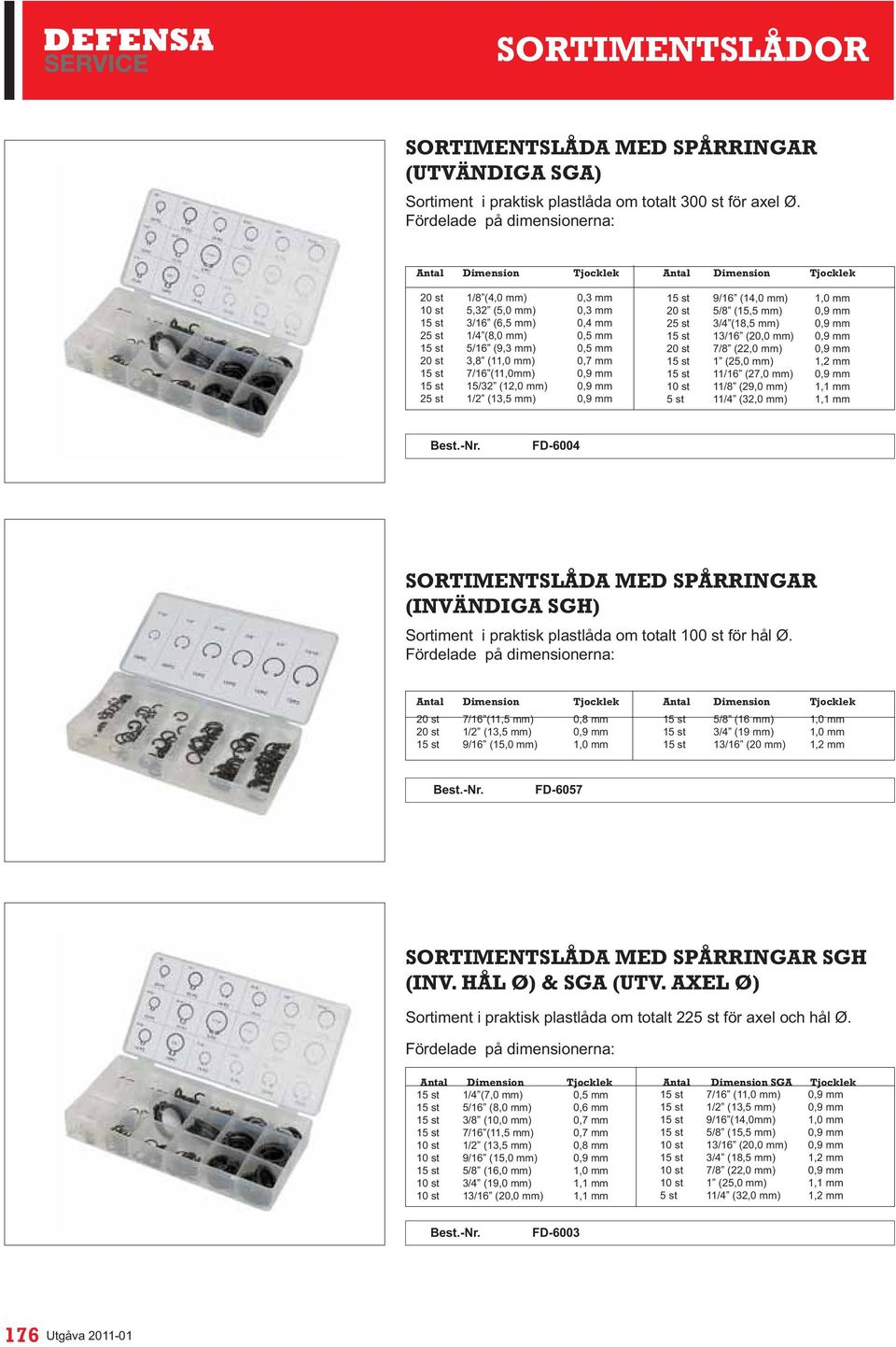 15 st 7/16 (11,0mm) 0,9 mm 15 st 15/32 (12,0 mm) 0,9 mm 25 st 1/2 (13,5 mm) 0,9 mm 15 st 9/16 (14,0 mm) 1,0 mm 20 st 5/8 (15,5 mm) 0,9 mm 25 st 3/4 (18,5 mm) 0,9 mm 15 st 13/16 (20,0 mm) 0,9 mm 20 st