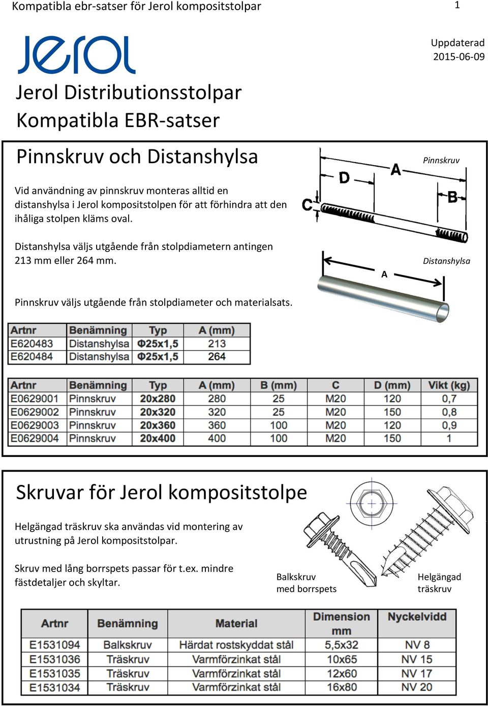 Distanshylsa väljs utgående från stolpdiametern antingen 213 mm eller 264 mm. Distanshylsa A Pinnskruv väljs utgående från stolpdiameter och materialsats.