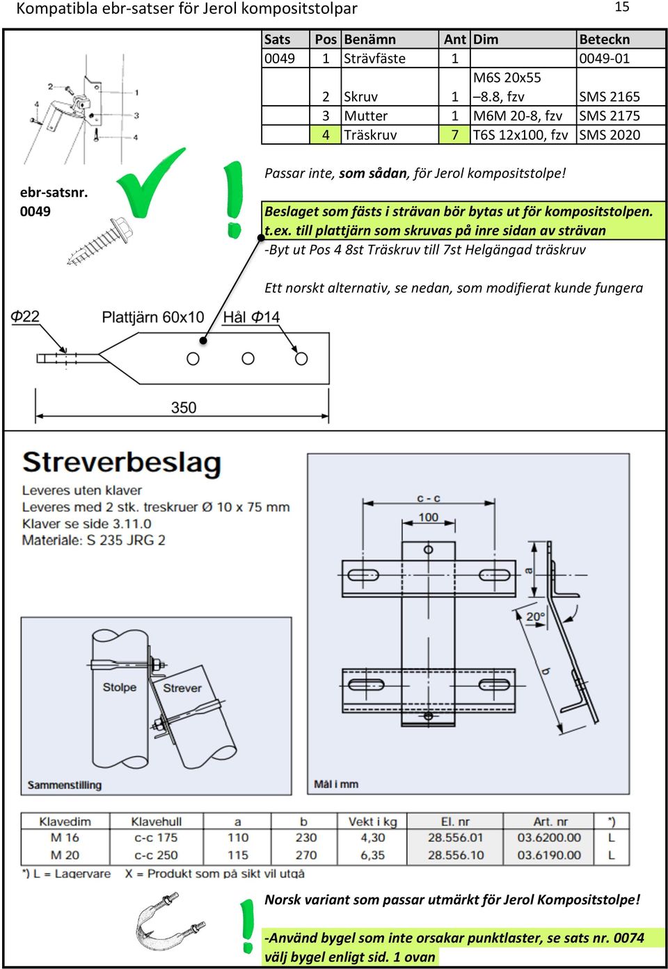 0049 Beslaget som fästs i strävan bör bytas ut för kompositstolpen. t.ex.