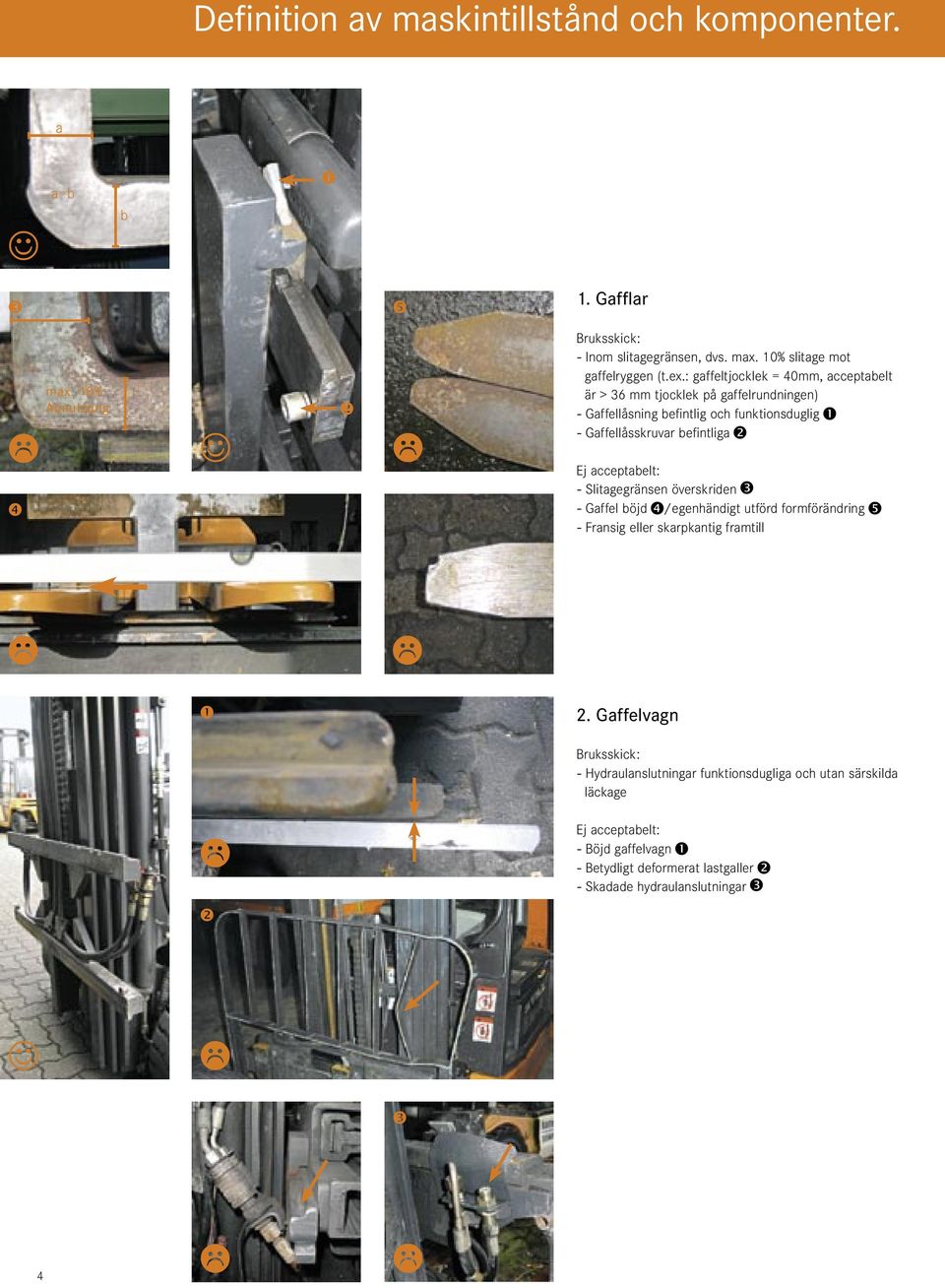 befintliga - Slitagegränsen överskriden - Gaffel böjd /egenhändigt utförd formförändring - Fransig eller skarpkantig framtill 2.