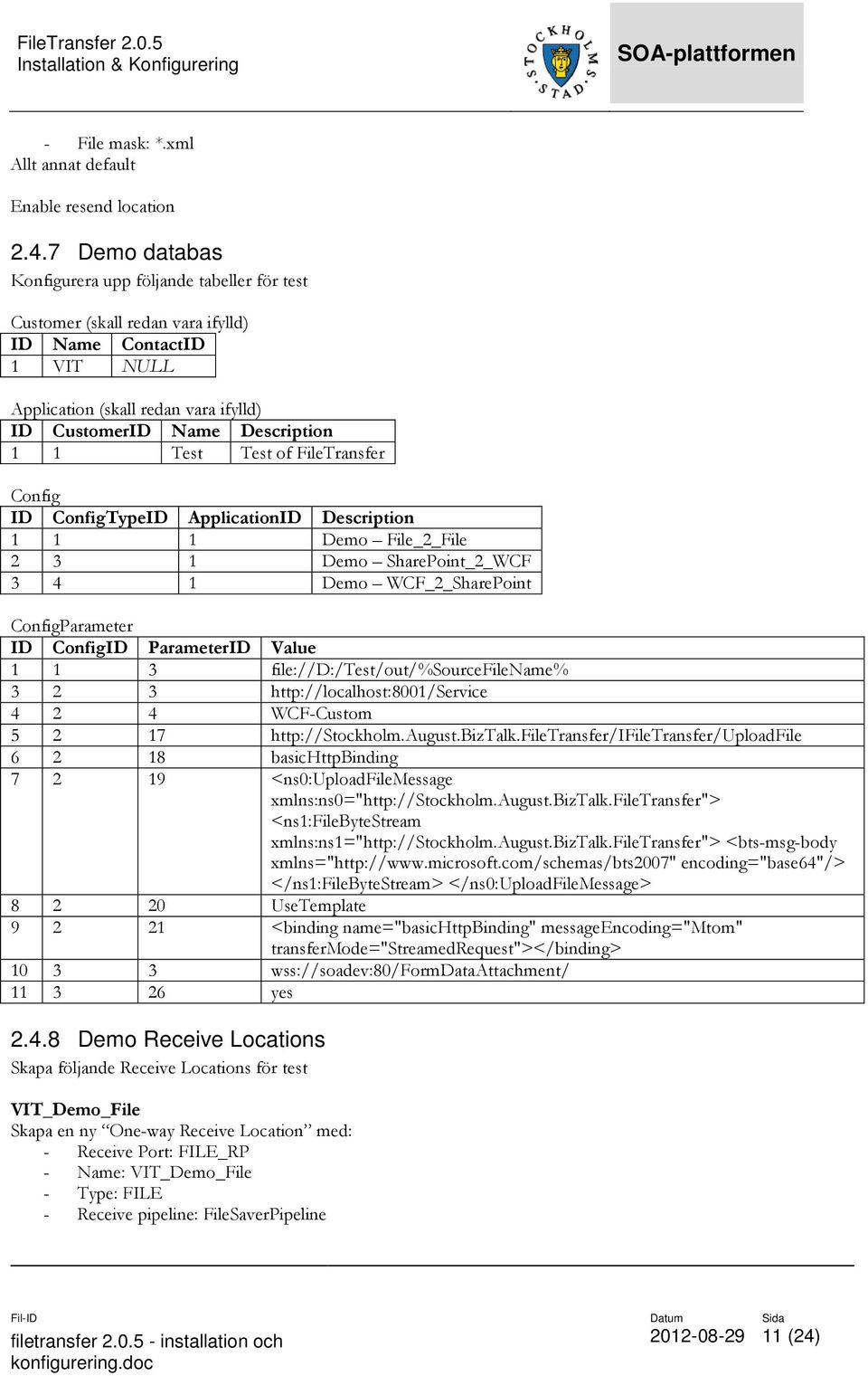 Test of FileTransfer Config ID ConfigTypeID ApplicationID Description 1 1 1 Demo File_2_File 2 3 1 Demo SharePoint_2_WCF 3 4 1 Demo WCF_2_SharePoint ConfigParameter ID ConfigID ParameterID Value 1 1