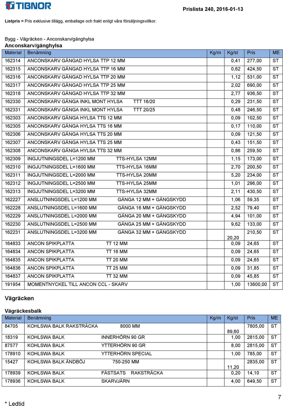 231,50 ST 162331 ANCONSKARV GÄNGA INKL MONT HYLSA TTT 20/25 0,48 246,50 ST 162303 ANCONSKARV GÄNGA HYLSA TTS 12 MM 0,09 102,50 ST 162305 ANCONSKARV GÄNGA HYLSA TTS 16 MM 0,17 110,00 ST 162306