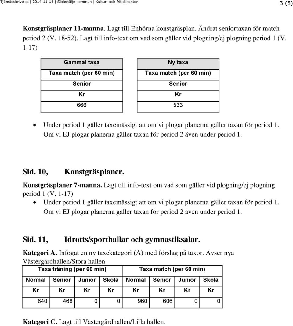 1-17) Gammal taxa Taxa match (per 60 min) Senior 666 Ny taxa Taxa match (per 60 min) Senior 533 Under period 1 gäller taxemässigt att om vi plogar planerna gäller taxan för period 1.