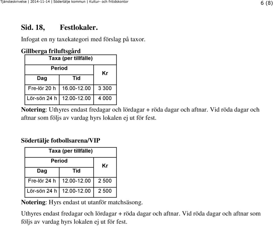 Vid röda dagar och aftnar som följs av vardag hyrs lokalen ej ut för fest. Södertälje fotbollsarena/vip Dag Taxa (per tillfälle) Period Tid Fre-lör 24 h 12.00-12.