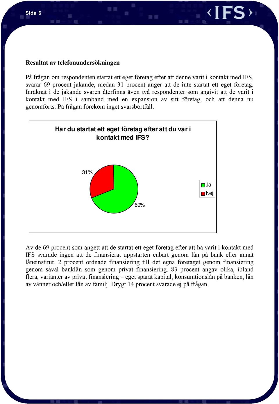 Inräknat i de jakande svaren återfinns även två respondenter som angivit att de varit i kontakt med IFS i samband med en expansion av sitt företag, och att denna nu genomförts.