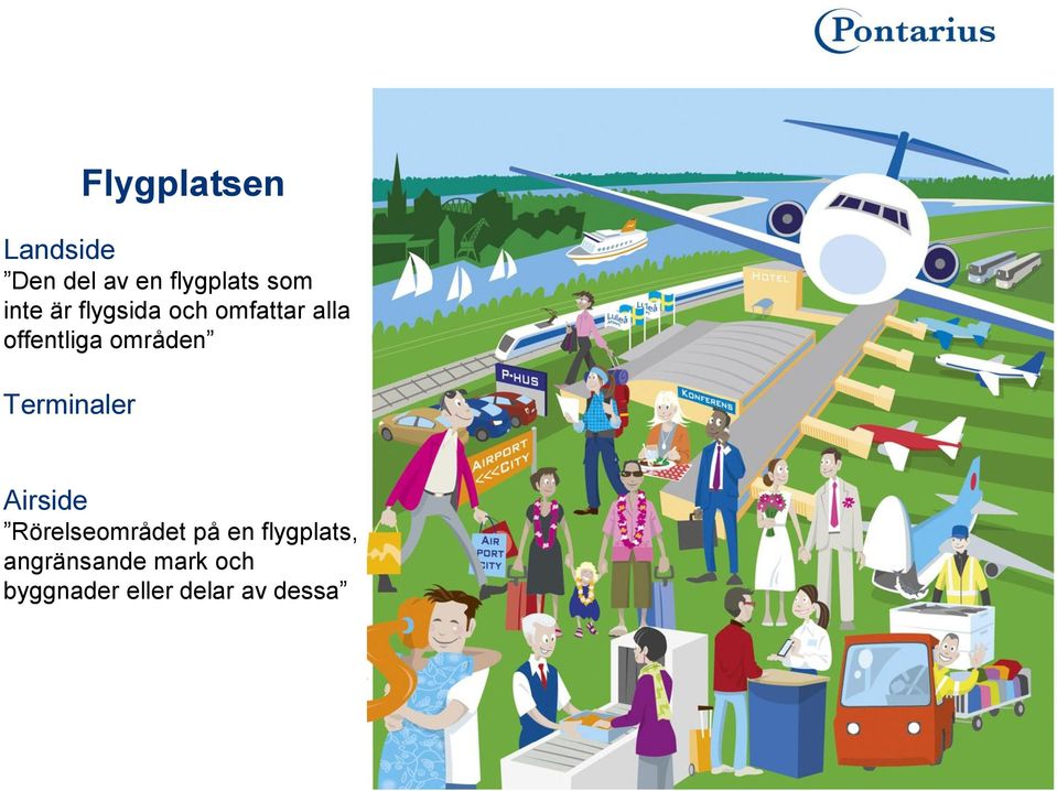 områden Terminaler Airside Rörelseområdet på en