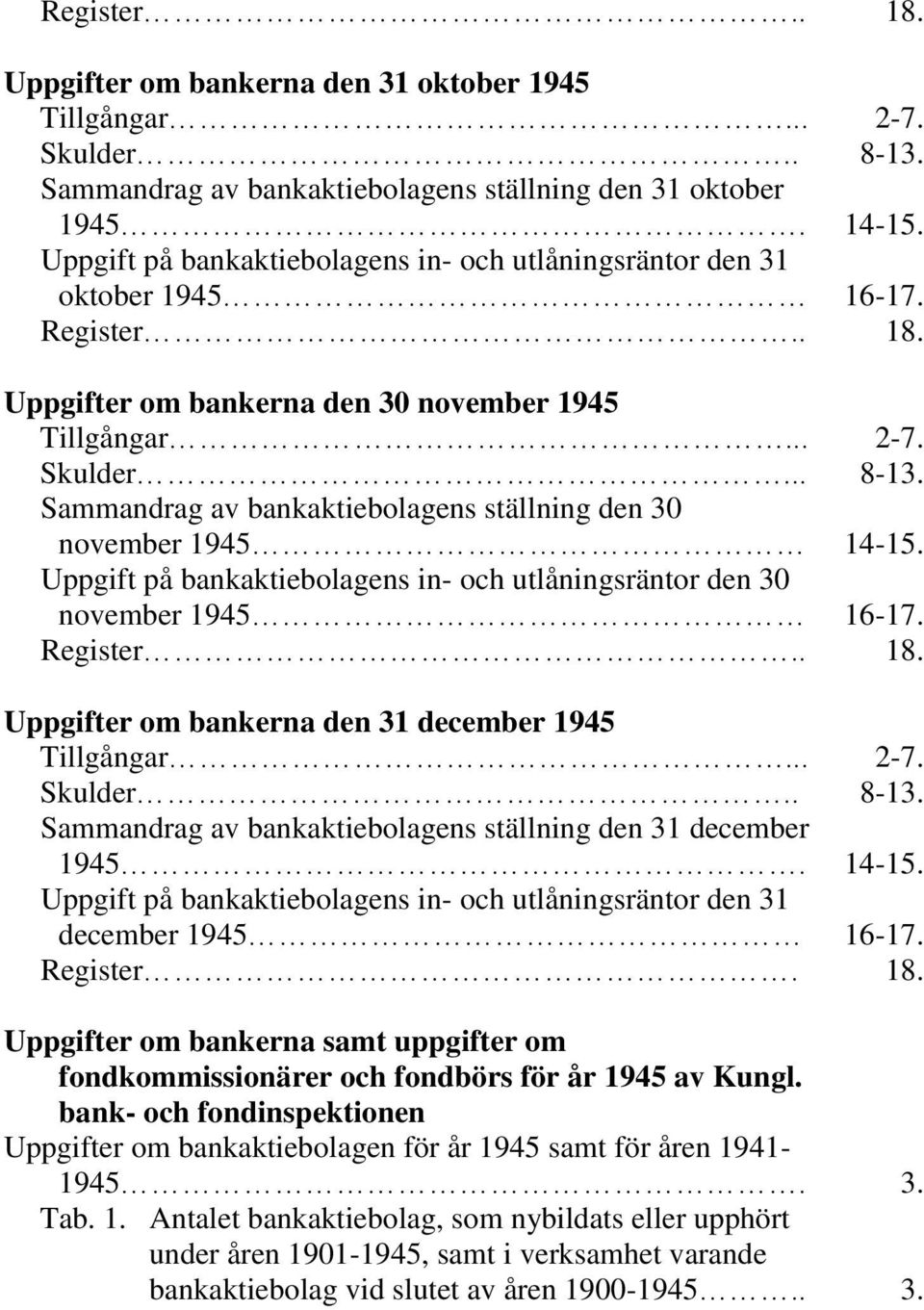 Sammandrag av bankaktiebolagens ställning den 30 november 1945 14-15. Uppgift på bankaktiebolagens in- och utlåningsräntor den 30 november 1945 16-17. Register.. 18.