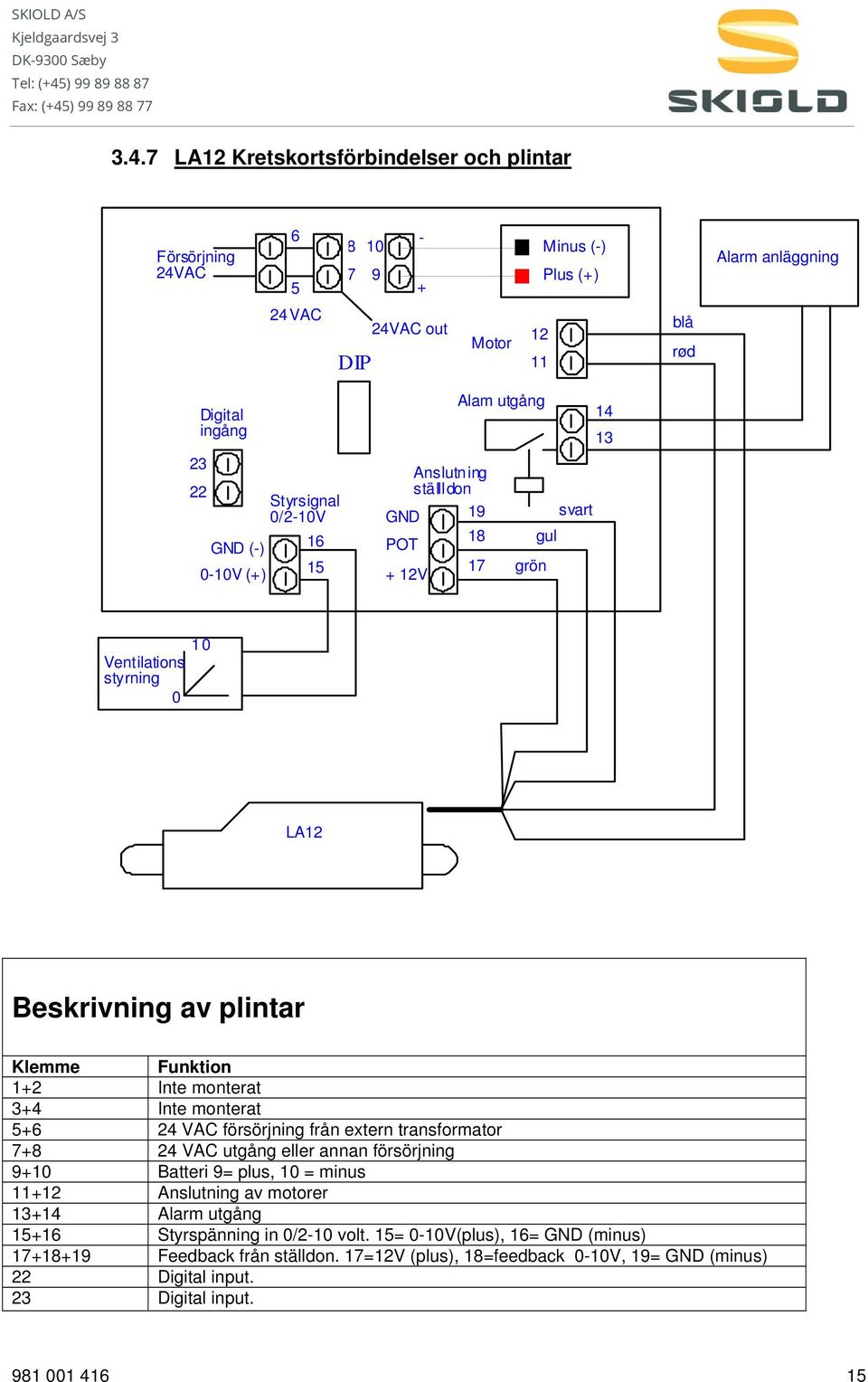 monterat 3+4 Inte monterat 5+6 24 VAC försörjning från extern transformator 7+8 24 VAC utgång eller annan försörjning 9+10 Batteri 9= plus, 10 = minus 11+12 Anslutning av motorer 13+14 Alarm