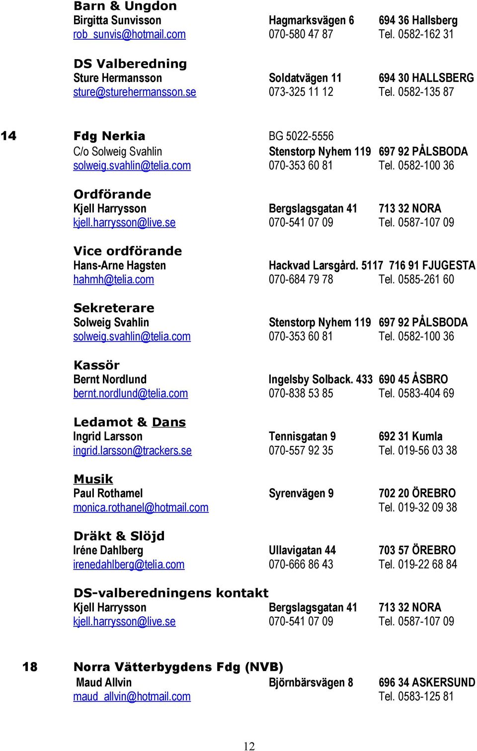 0582-135 87 14 Fdg Nerkia BG 5022-5556 C/o Solweig Svahlin Stenstorp Nyhem 119 697 92 PÅLSBODA solweig.svahlin@telia.c om 070-353 60 81 Tel.