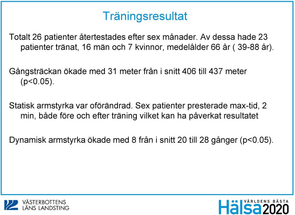 Gångsträckan ökade med 31 meter från i snitt 406 till 437 meter (p<0.05). Statisk armstyrka var oförändrad.