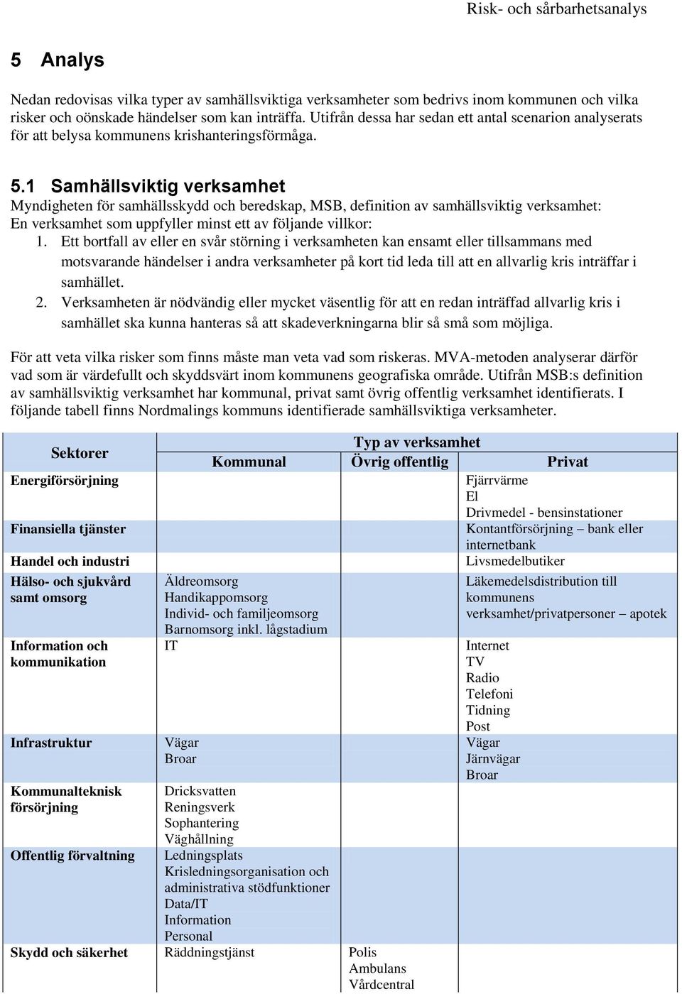 1 Samhällsviktig verksamhet Myndigheten för samhällsskydd och beredskap, MSB, definition av samhällsviktig verksamhet: En verksamhet som uppfyller minst ett av följande villkor: 1.