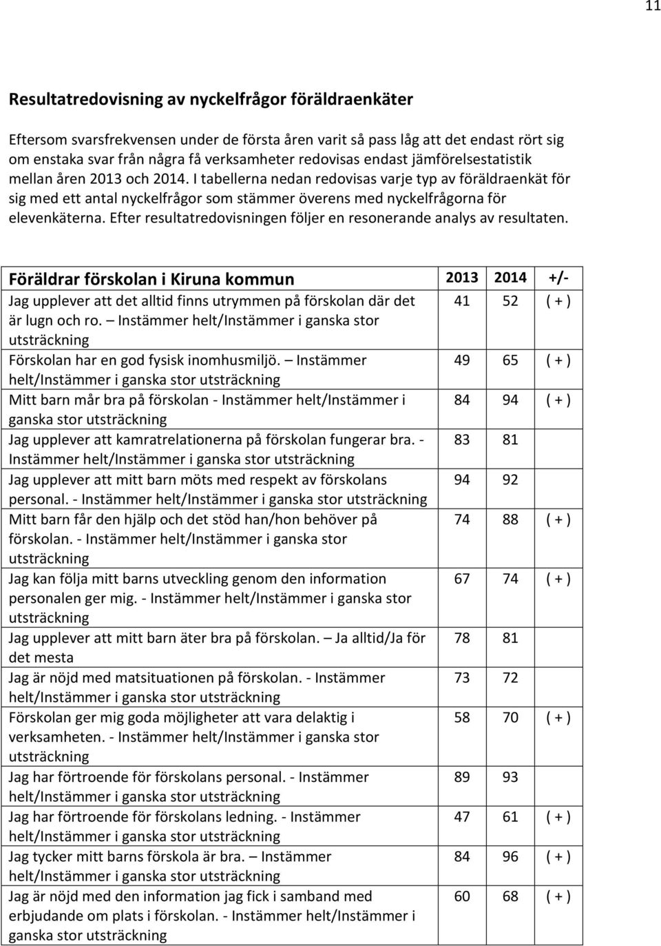 I tabellerna nedan redovisas varje typ av föräldraenkät för sig med ett antal nyckelfrågor som stämmer överens med nyckelfrågorna för elevenkäterna.