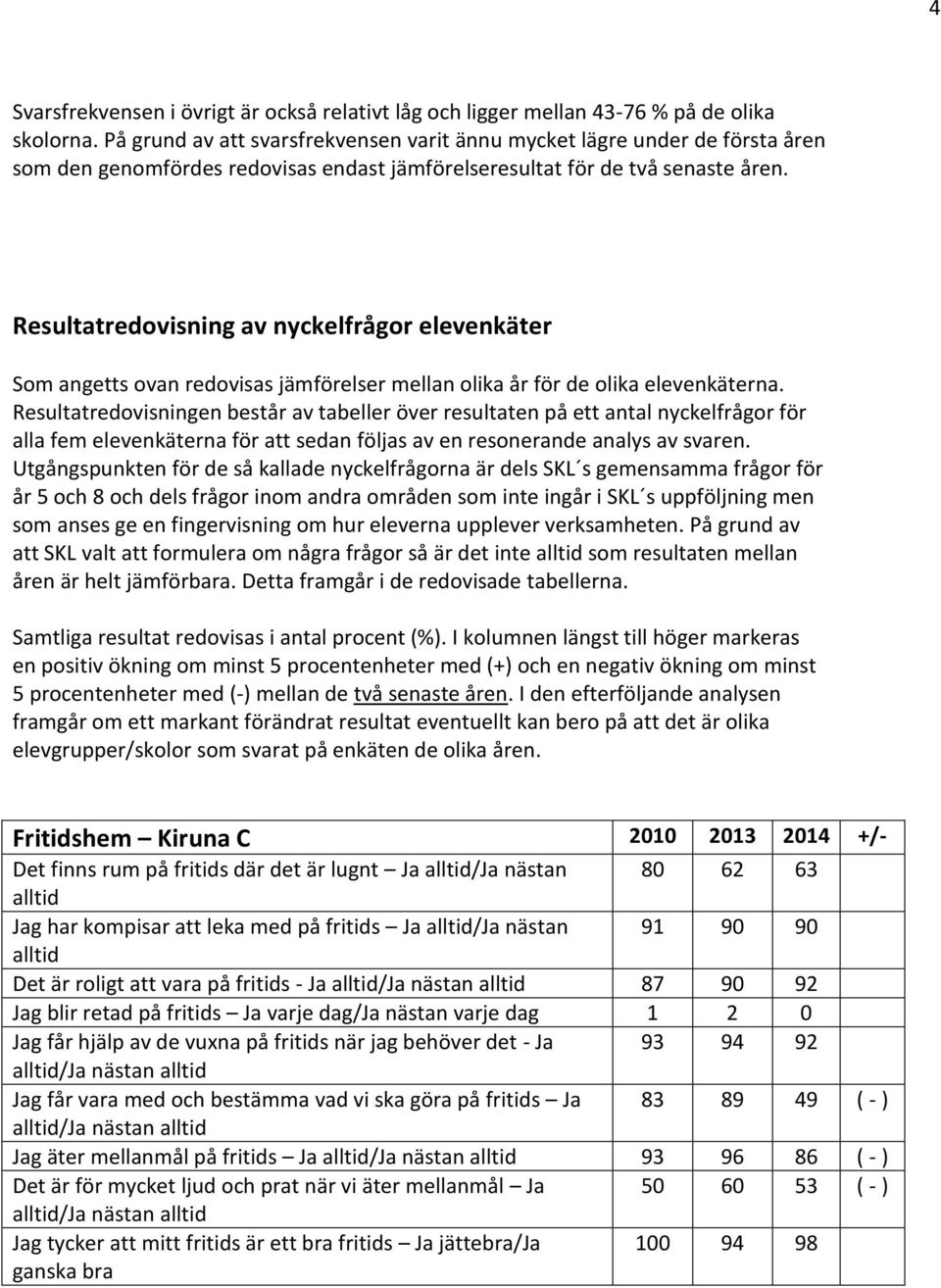 Resultatredovisning av nyckelfrågor elevenkäter Som angetts ovan redovisas jämförelser mellan olika år för de olika elevenkäterna.