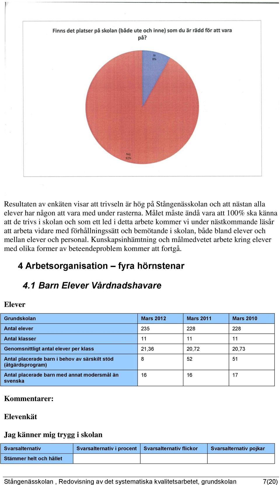 och persoal. Kuskapsihämtig och målmedvetet arbete krig med ola former av beteedeproblem kommer att fortgå. Elever 4 Arbetsorgaisatio fyra hörstear 4.