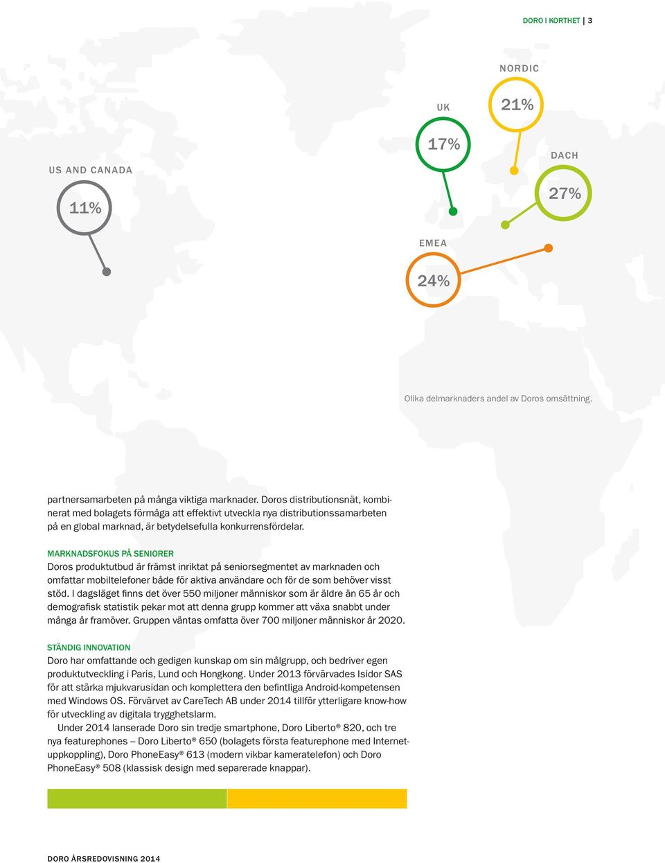 MARKNADSFOKUS PÅ SENIORER Doros produktutbud är främst inriktat på seniorsegmentet av marknaden och omfattar mobiltelefoner både för aktiva användare och för de som behöver visst stöd.
