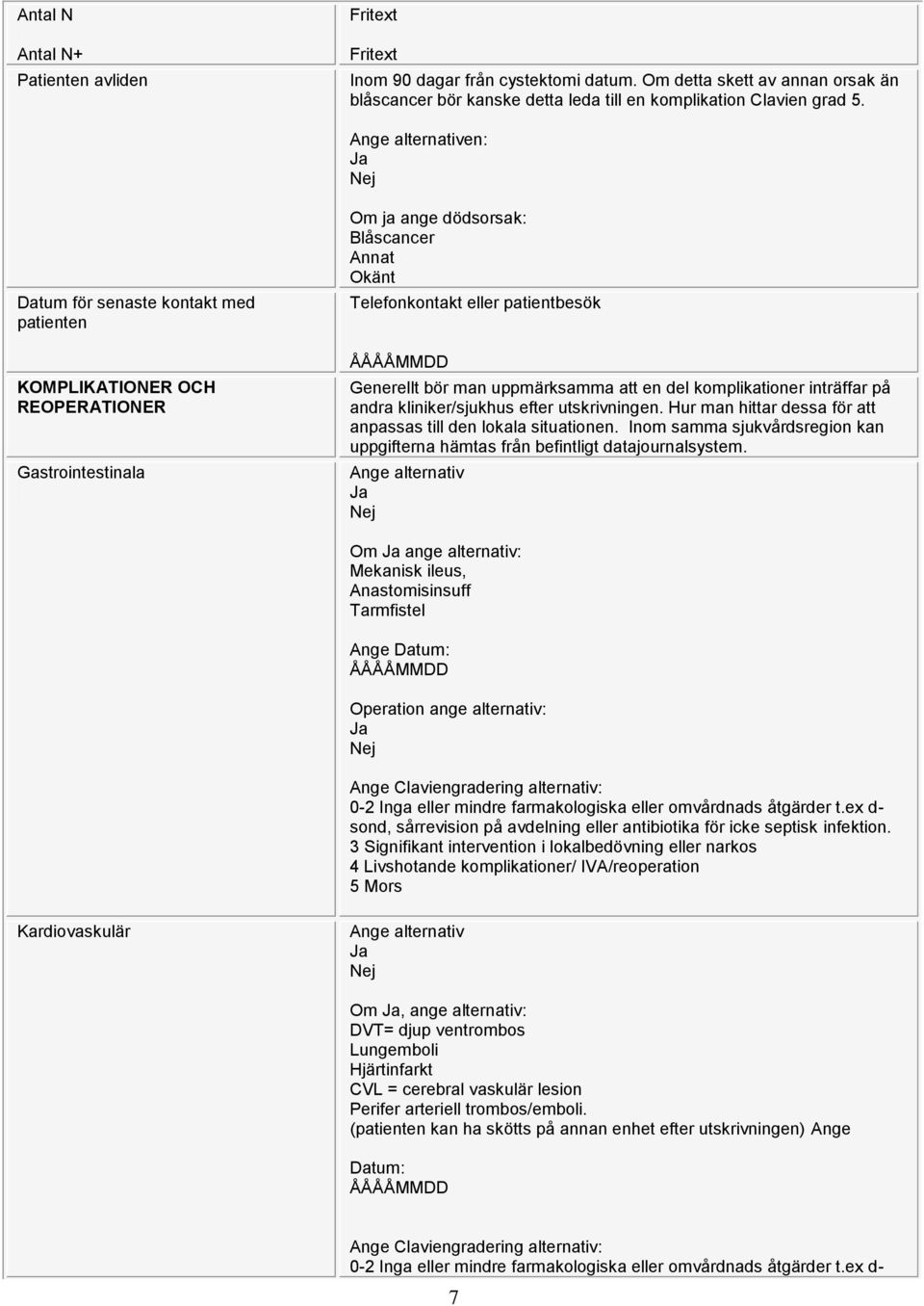 uppmärksamma att en del komplikationer inträffar på andra kliniker/sjukhus efter utskrivningen. Hur man hittar dessa för att anpassas till den lokala situationen.