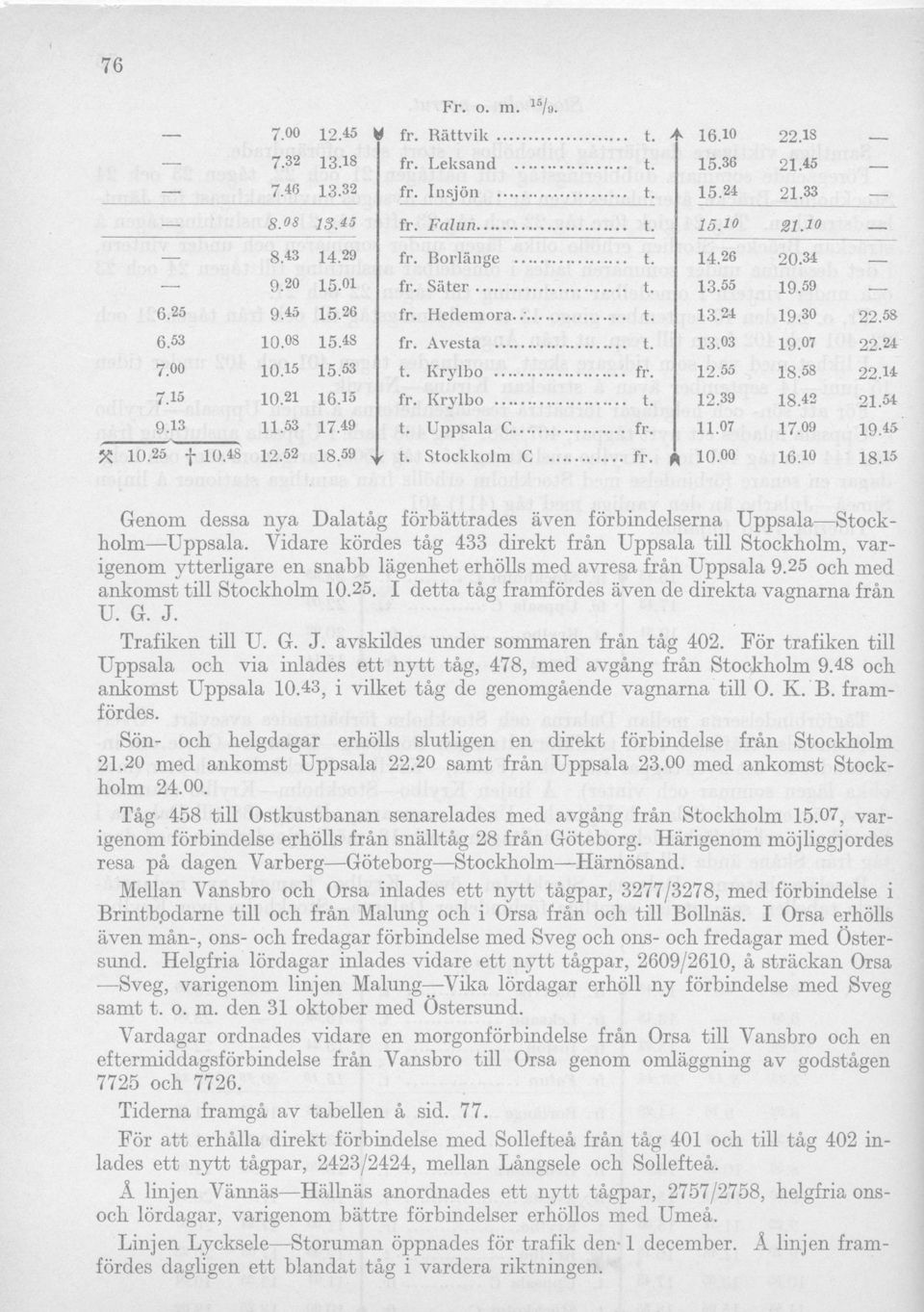 21 16.15 fr. Krylbo t. 12.39 18.42 21.54 9.13 11.53 17.49 t. Uppsala C fr. 11.07 17.09 19.45 X 10.25 f 10.48 12.52 18.59 > r t. Stockkolm C.. fr. 10.00 16.10 18.