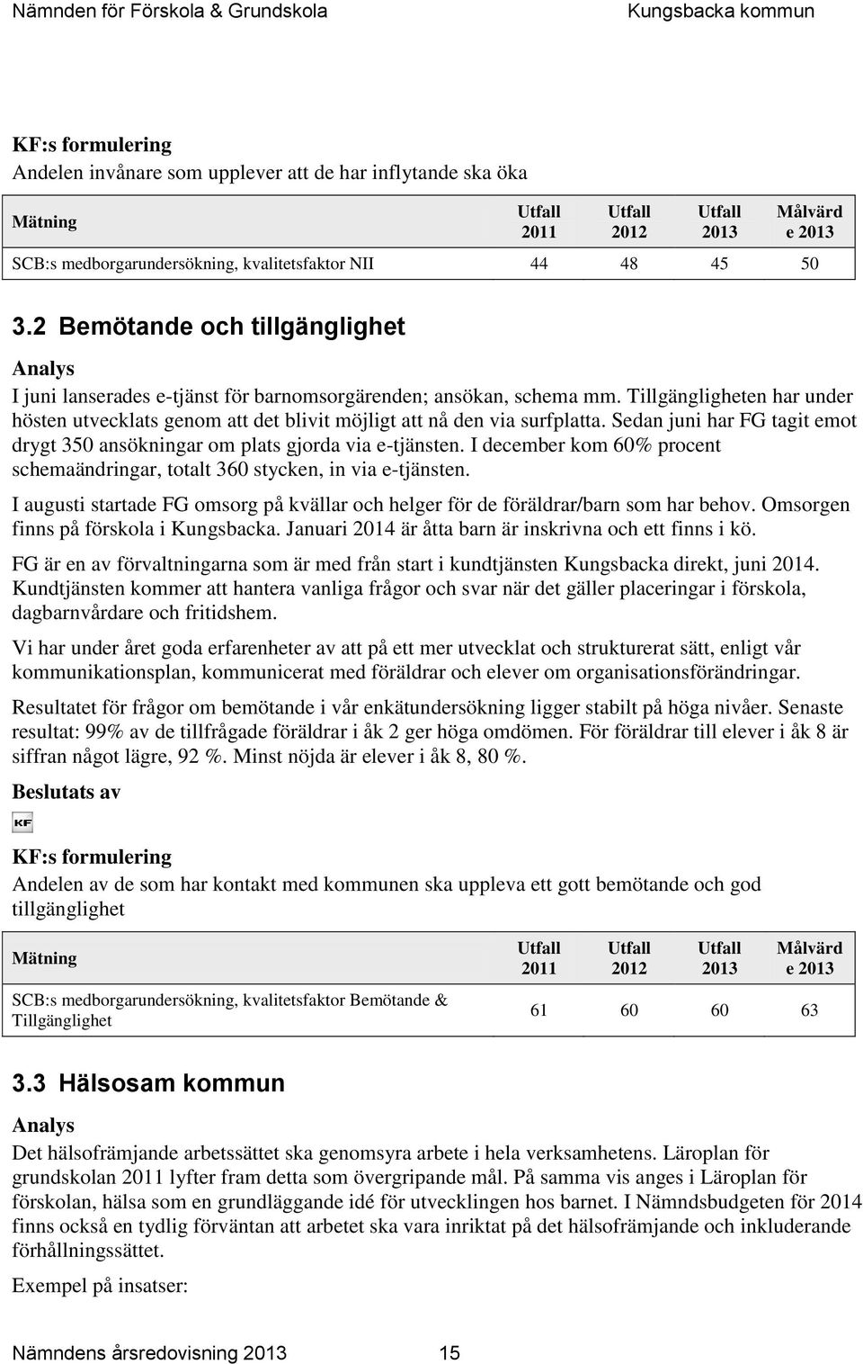 Tillgängligheten har under hösten utvecklats genom att det blivit möjligt att nå den via surfplatta. Sedan juni har FG tagit emot drygt 350 ansökningar om plats gjorda via e-tjänsten.