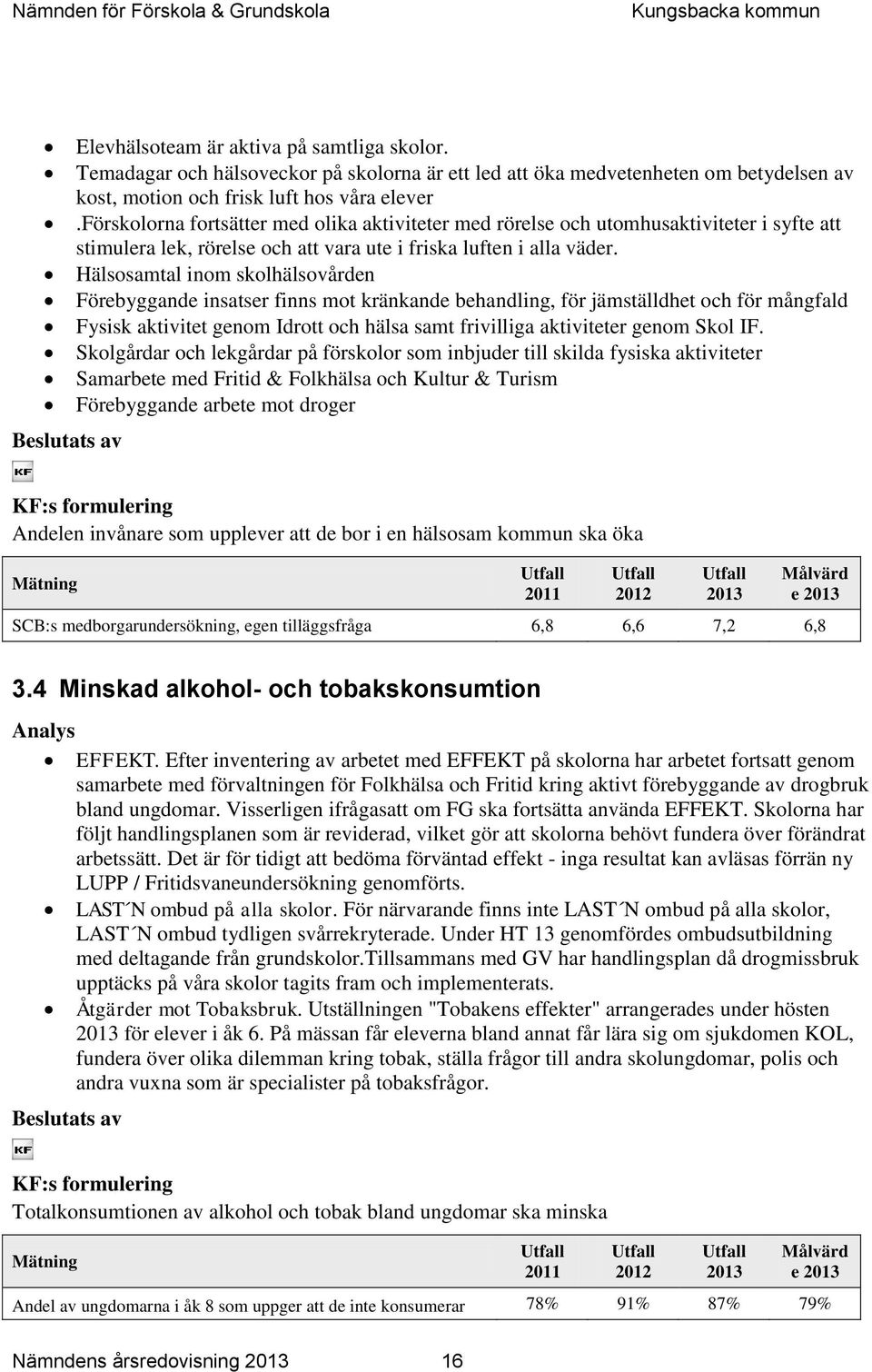 Hälsosamtal inom skolhälsovården Förebyggande insatser finns mot kränkande behandling, för jämställdhet och för mångfald Fysisk aktivitet genom Idrott och hälsa samt frivilliga aktiviteter genom Skol