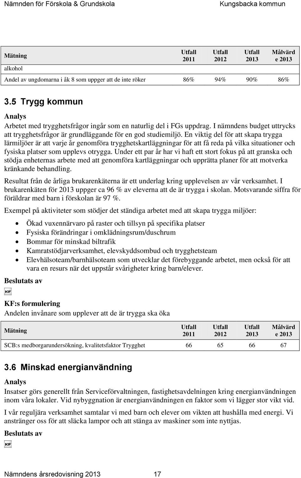 En viktig del för att skapa trygga lärmiljöer är att varje år genomföra trygghetskartläggningar för att få reda på vilka situationer och fysiska platser som upplevs otrygga.