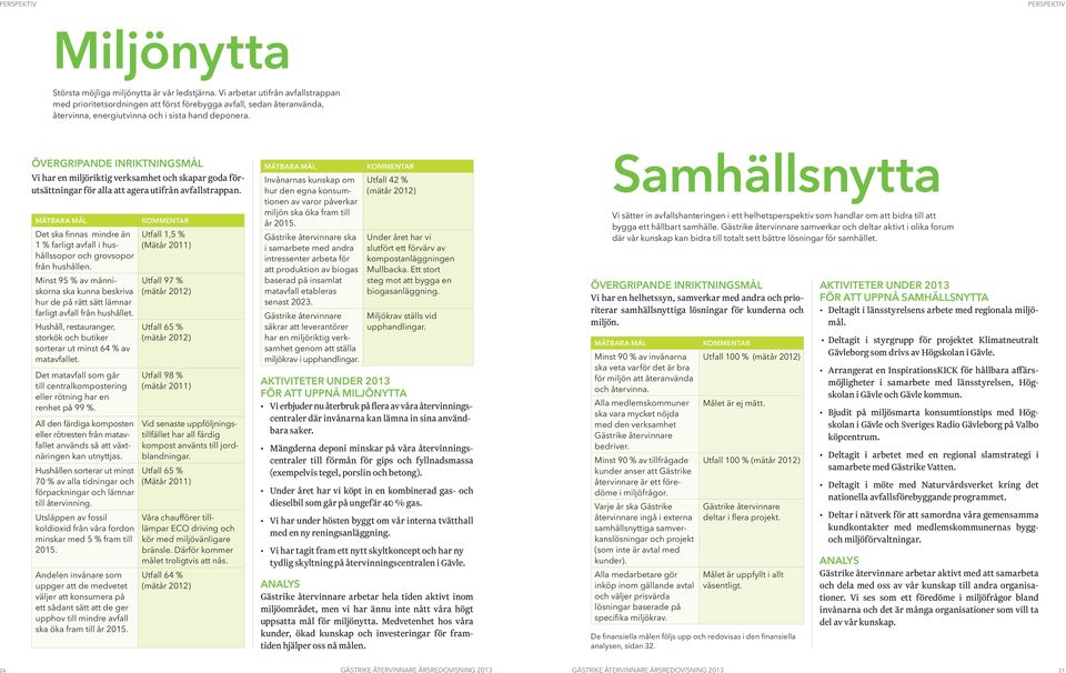 Övergripande inriktningsmål Vi har en miljöriktig verksamhet och skapar goda förutsättningar för alla att agera utifrån avfallstrappan.