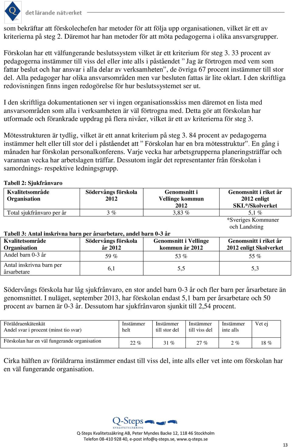 33 procent av pedagogerna instämmer eller i påståendet Jag är förtrogen med vem som fattar beslut och har ansvar i alla delar av verksamheten, de övriga 67 procent instämmer till stor del.