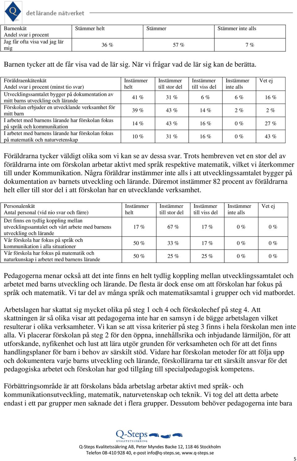 arbetet med barnens lärande har förskolan fokus på språk och kommunikation I arbetet med barnens lärande har förskolan fokus på matematik och naturvetenskap 41 % 31 % 6 % 6 % 16 % 39 % 43 % 14 % 2 %