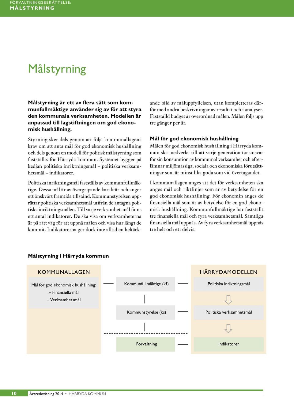 Styrning sker dels genom att följa kommunallagens krav om att anta mål för god ekonomisk hushållning och dels genom en modell för politisk målstyrning som fastställts för Härryda kommun.