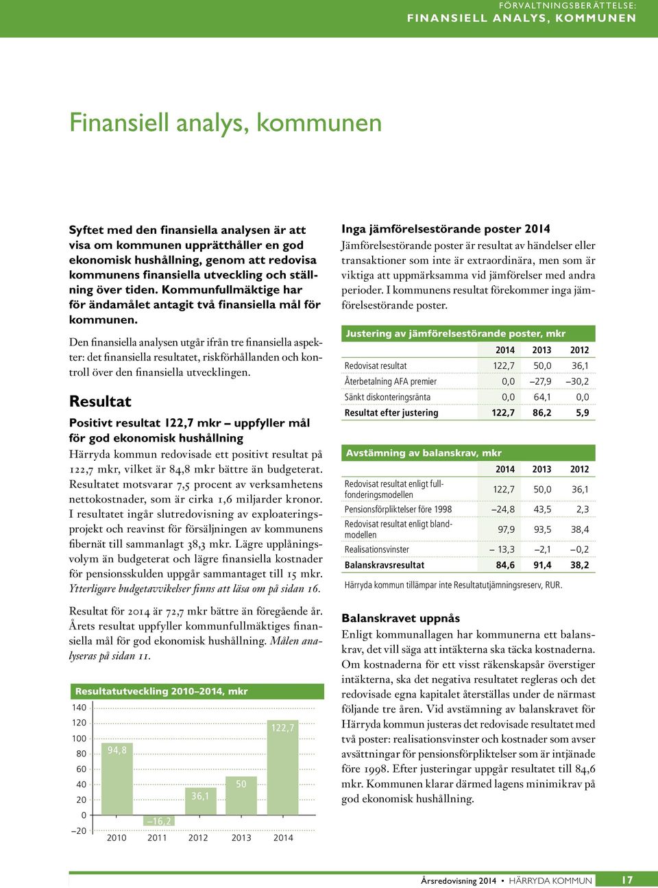 Den finansiella analysen utgår ifrån tre finansiella aspekter: det finansiella resultatet, riskförhållanden och kontroll över den finansiella utvecklingen.