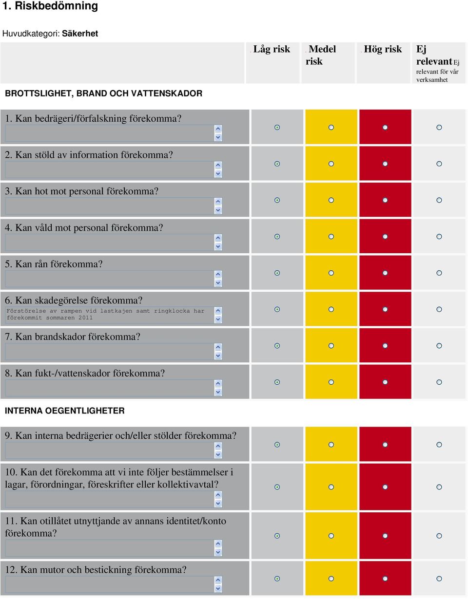 Förstörelse av rampen vid lastkajen samt ringklocka har förekommit sommaren 2011 7. Kan brandskador förekomma? 8. Kan fukt-/vattenskador förekomma? INTERNA OEGENTLIGHETER 9.