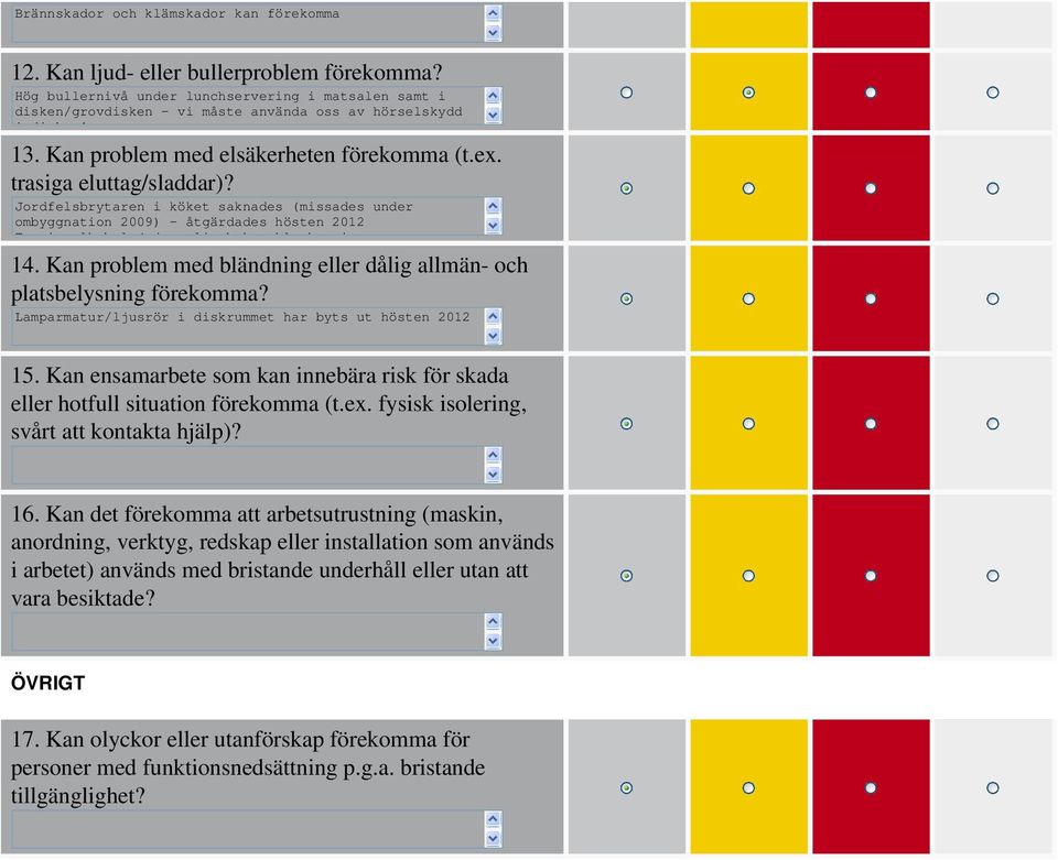 Jordfelsbrytaren i köket saknades (missades under ombyggnation 2009) - åtgärdades hösten 2012 Trasig elkabel (ej synlig bakom klockan i köket)upptäcktes den 5 april 2013 - åtgärdades omgående 14.