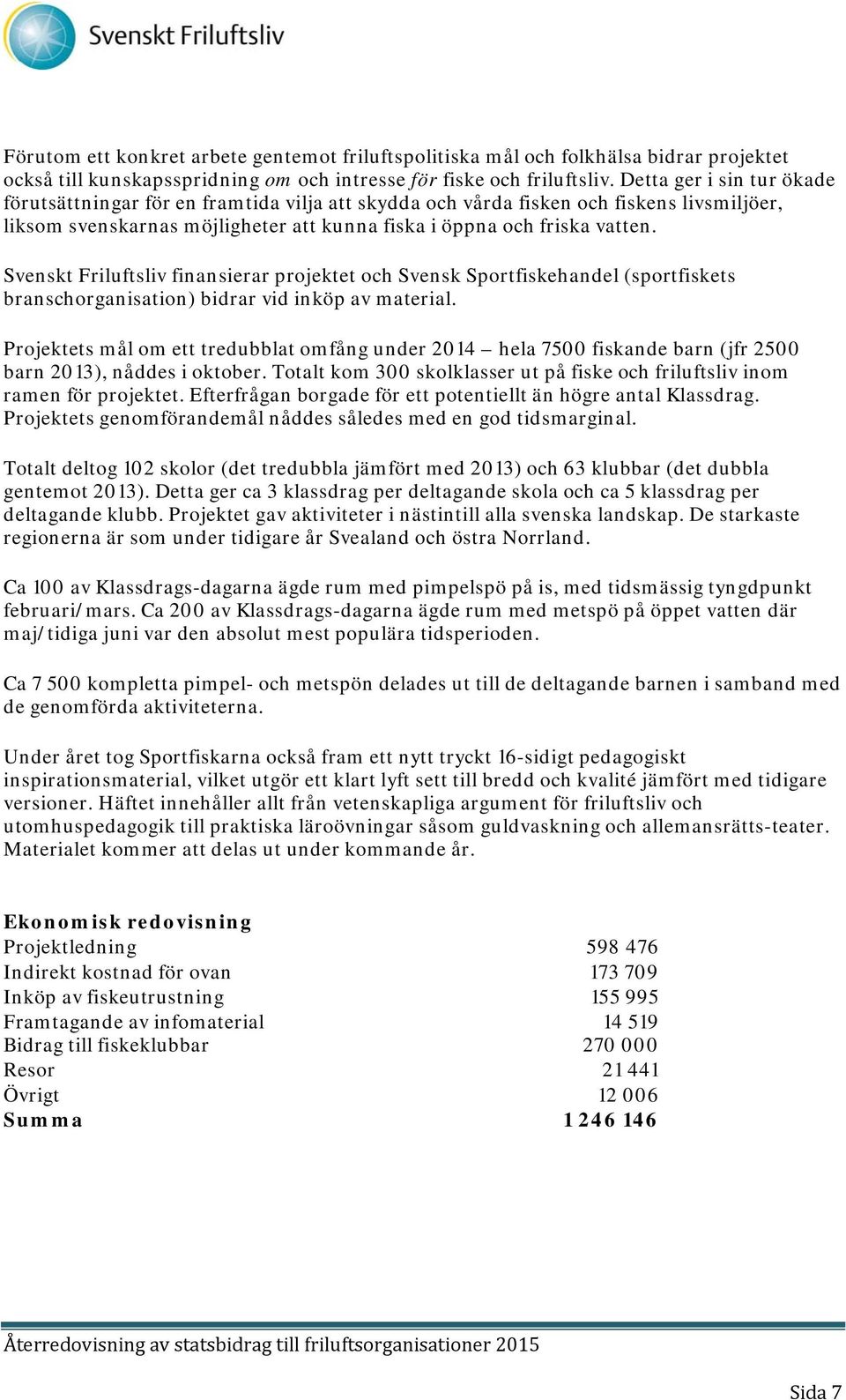 Svenskt Friluftsliv finansierar projektet och Svensk Sportfiskehandel (sportfiskets branschorganisation) bidrar vid inköp av material.