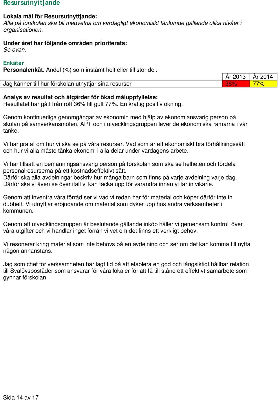 Genom kontinuerliga genomgångar av ekonomin med hjälp av ekonomiansvarig person på skolan på samverkansmöten, APT och i utvecklingsgruppen lever de ekonomiska ramarna i vår tanke.