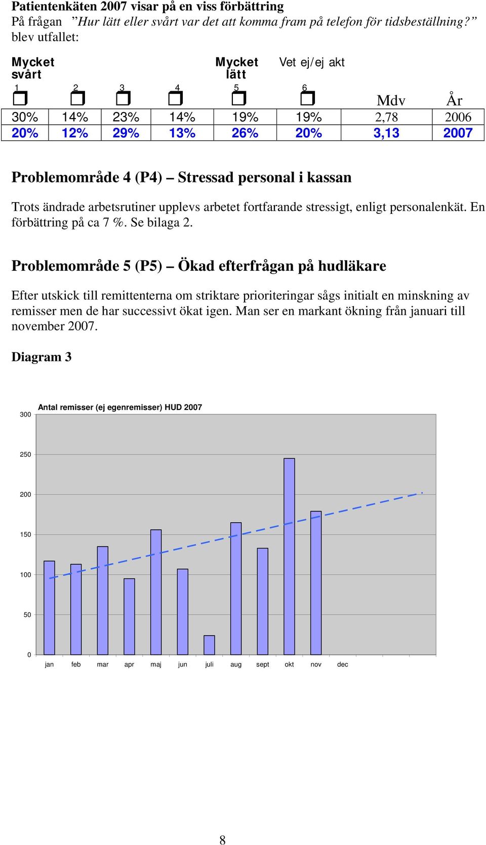 ändrade arbetsrutiner upplevs arbetet fortfarande stressigt, enligt personalenkät. En förbättring på ca 7 %. Se bilaga 2.