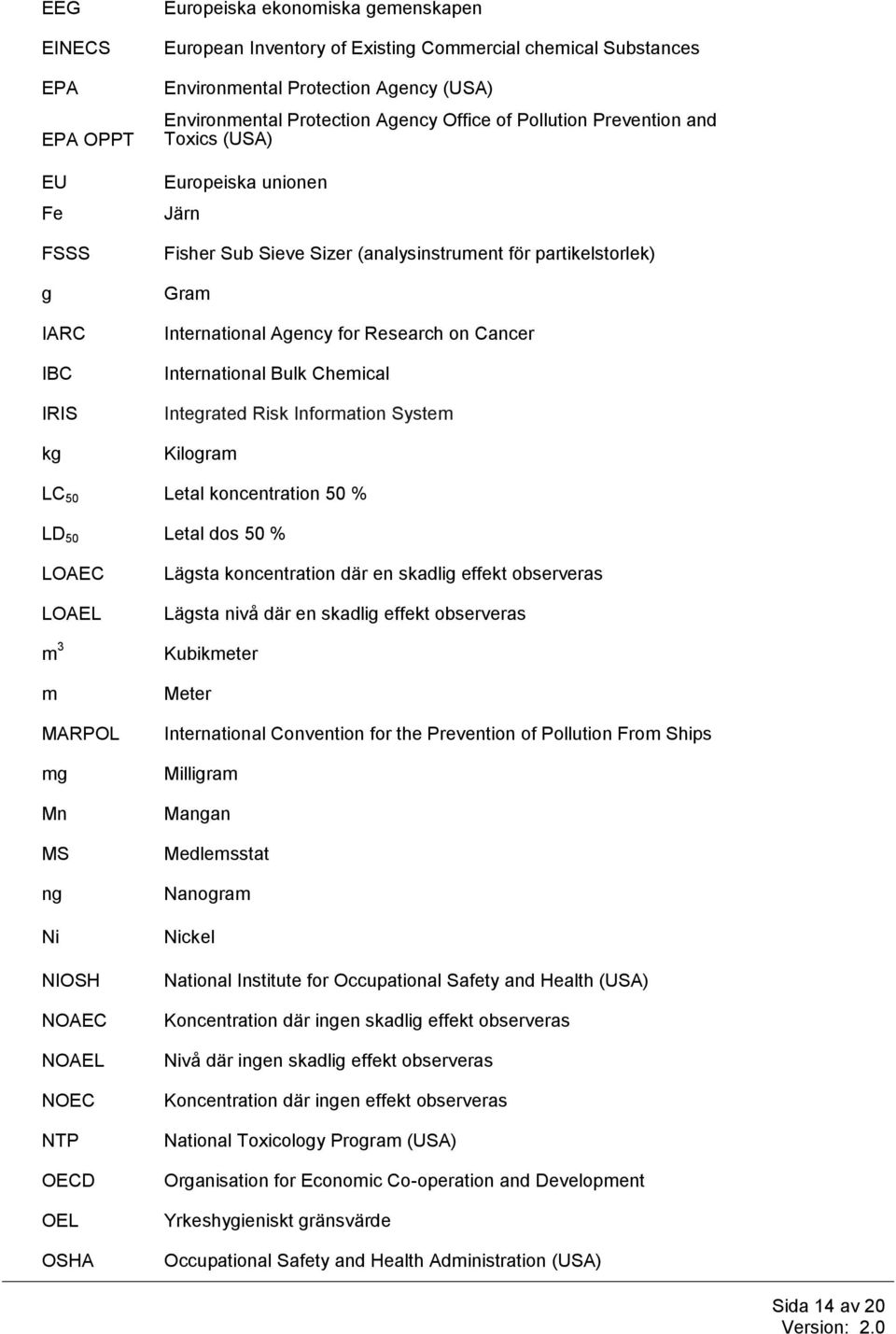 Research on Cancer International Bulk Chemical Integrated Risk Information System Kilogram LC 50 Letal koncentration 50 % LD 50 Letal dos 50 % LOAEC LOAEL m 3 m MARPOL mg Mn MS ng Ni NIOSH NOAEC