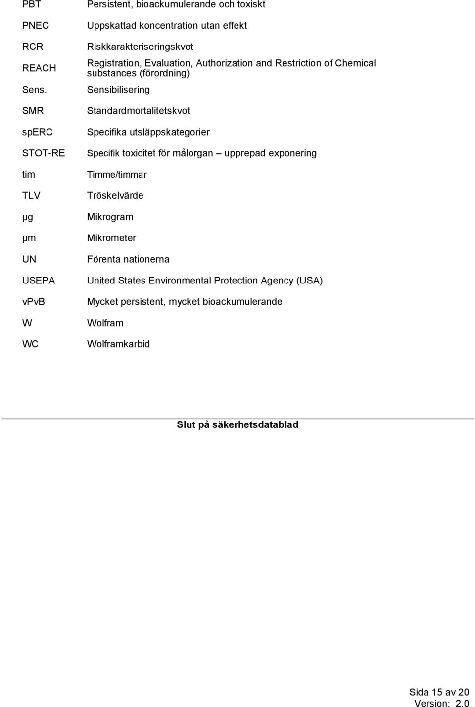 Evaluation, Authorization and Restriction of Chemical substances (förordning) Sensibilisering Standardmortalitetskvot Specifika utsläppskategorier