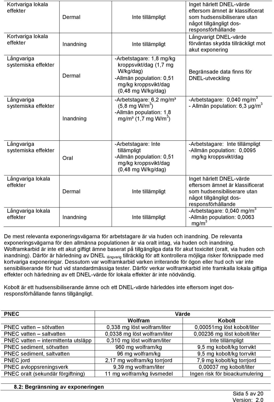 Inget härlett DNEL-värde eftersom ämnet är klassificerat som hudsensibiliserare utan något tillgängligt dosresponsförhållande Långvarigt DNEL-värde förväntas skydda tillräckligt mot akut exponering