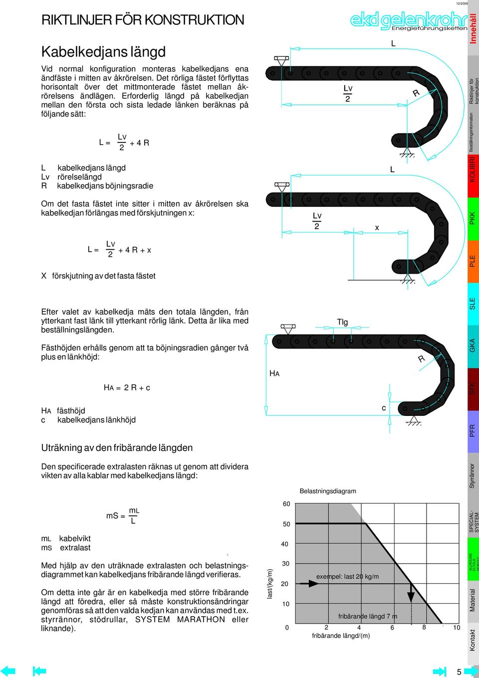 Erforderlig längd på kabelkedjan mellan den första och sista ledade länken beräknas på följande sätt: L = L = LV 2 + 4 R L kabelkedjans längd Lv rörelselängd R kabelkedjans böjningsradie Om det fasta