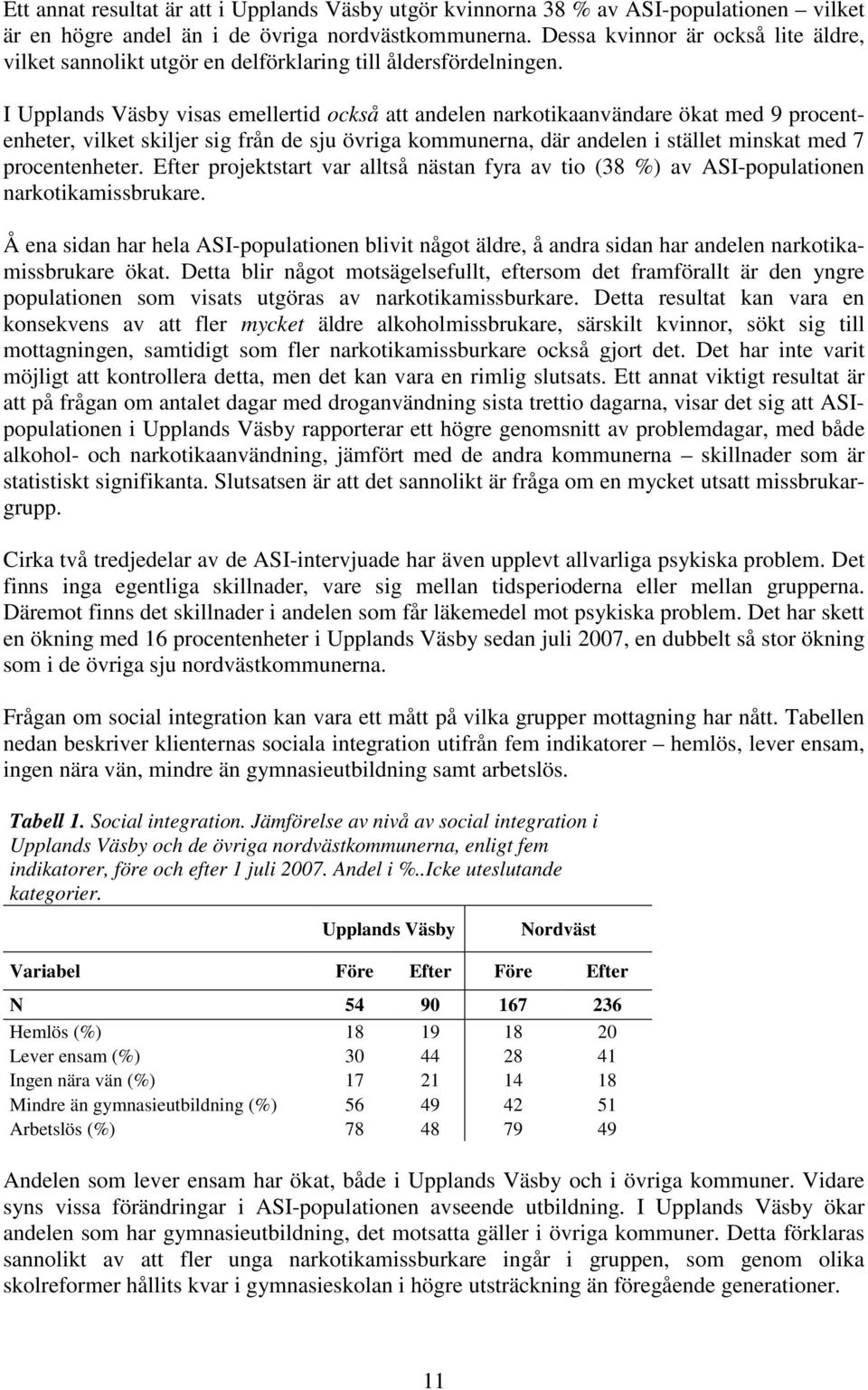 I Upplands Väsby visas emellertid också att andelen narkotikaanvändare ökat med 9 procentenheter, vilket skiljer sig från de sju övriga kommunerna, där andelen i stället minskat med 7 procentenheter.