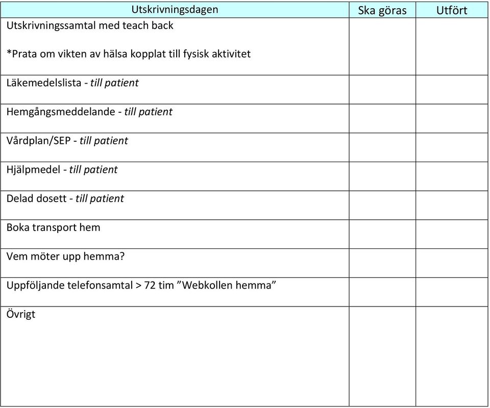 patient Vårdplan/SEP - till patient Hjälpmedel - till patient Delad dosett - till patient