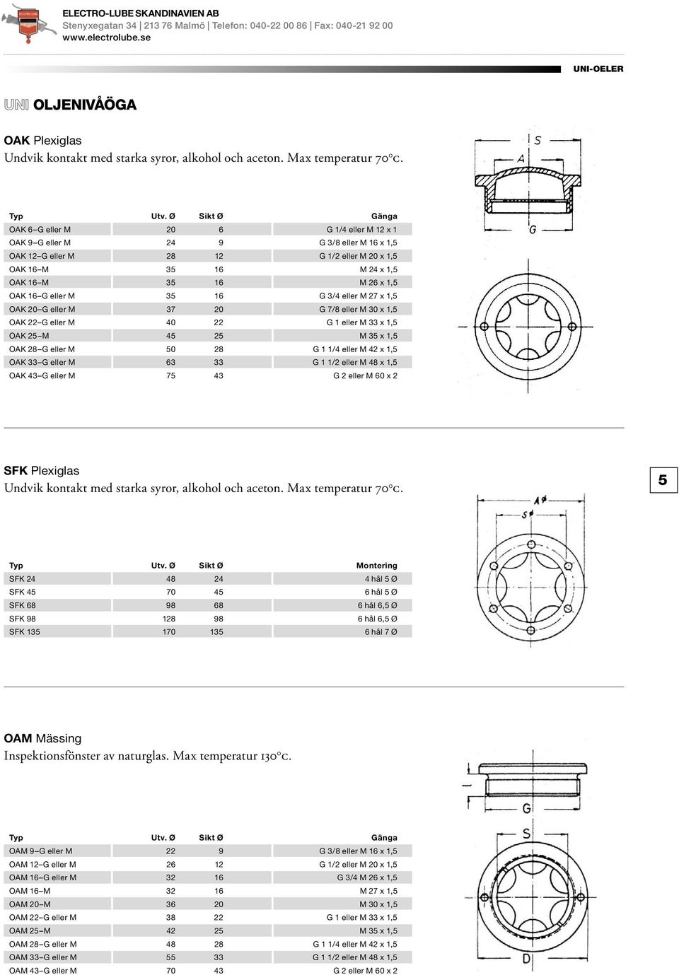 Ø Sikt Ø Gänga OAK 6 G eller M 20 6 G 1/4 eller M 12 x 1 OAK 9 G eller M 24 9 G 3/8 eller M 16 x 1,5 OAK 12 G eller M 28 12 G 1/2 eller M 20 x 1,5 OAK 16 M 35 16 M 24 x 1,5 OAK 16 M 35 16 M 26 x 1,5