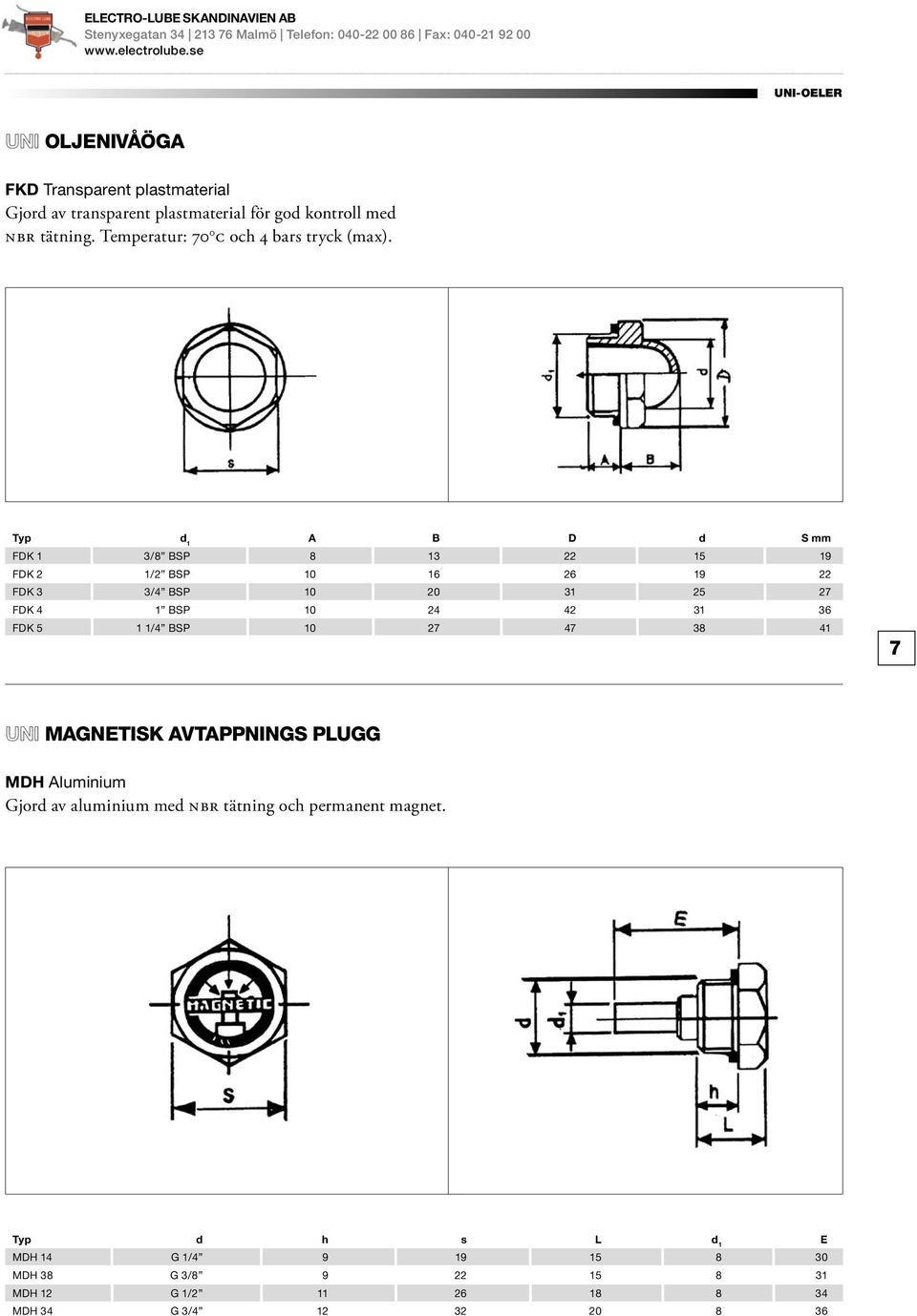 Typ d 1 A B D d S mm FDK 1 3/8 BSP 8 13 22 15 19 FDK 2 1/2 BSP 10 16 26 19 22 FDK 3 3/4 BSP 10 20 31 25 27 FDK 4 1 BSP 10 24 42 31 36 FDK 5 1 1/4 BSP 10 27 47 38 41 7