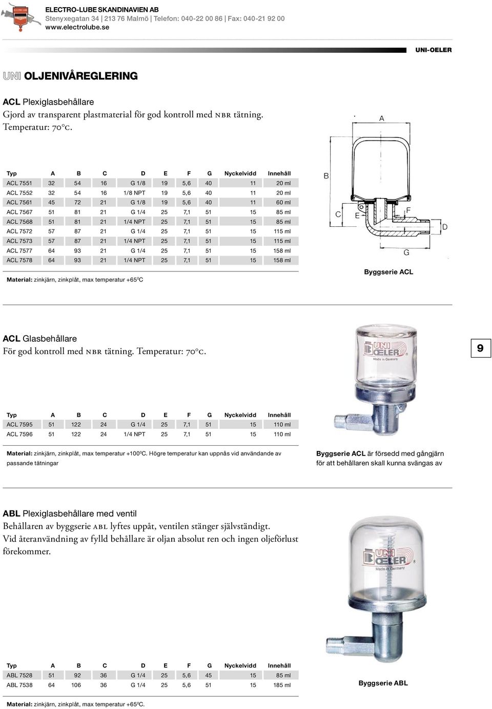 Typ A B C D E F G Nyckelvidd Innehåll ACL 7551 32 54 16 G 1/8 19 5,6 40 11 20 ml ACL 7552 32 54 16 1/8 NPT 19 5,6 40 11 20 ml ACL 7561 45 72 21 G 1/8 19 5,6 40 11 60 ml ACL 7567 51 81 21 G 1/4 25 7,1