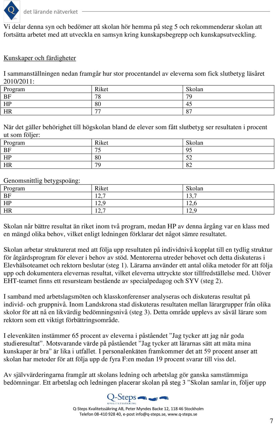 behörighet till högskolan bland de elever som fått slutbetyg ser resultaten i procent ut som följer: Program Riket Skolan BF 75 95 HP 80 52 HR 79 82 Genomsnittlig betygspoäng: Program Riket Skolan BF