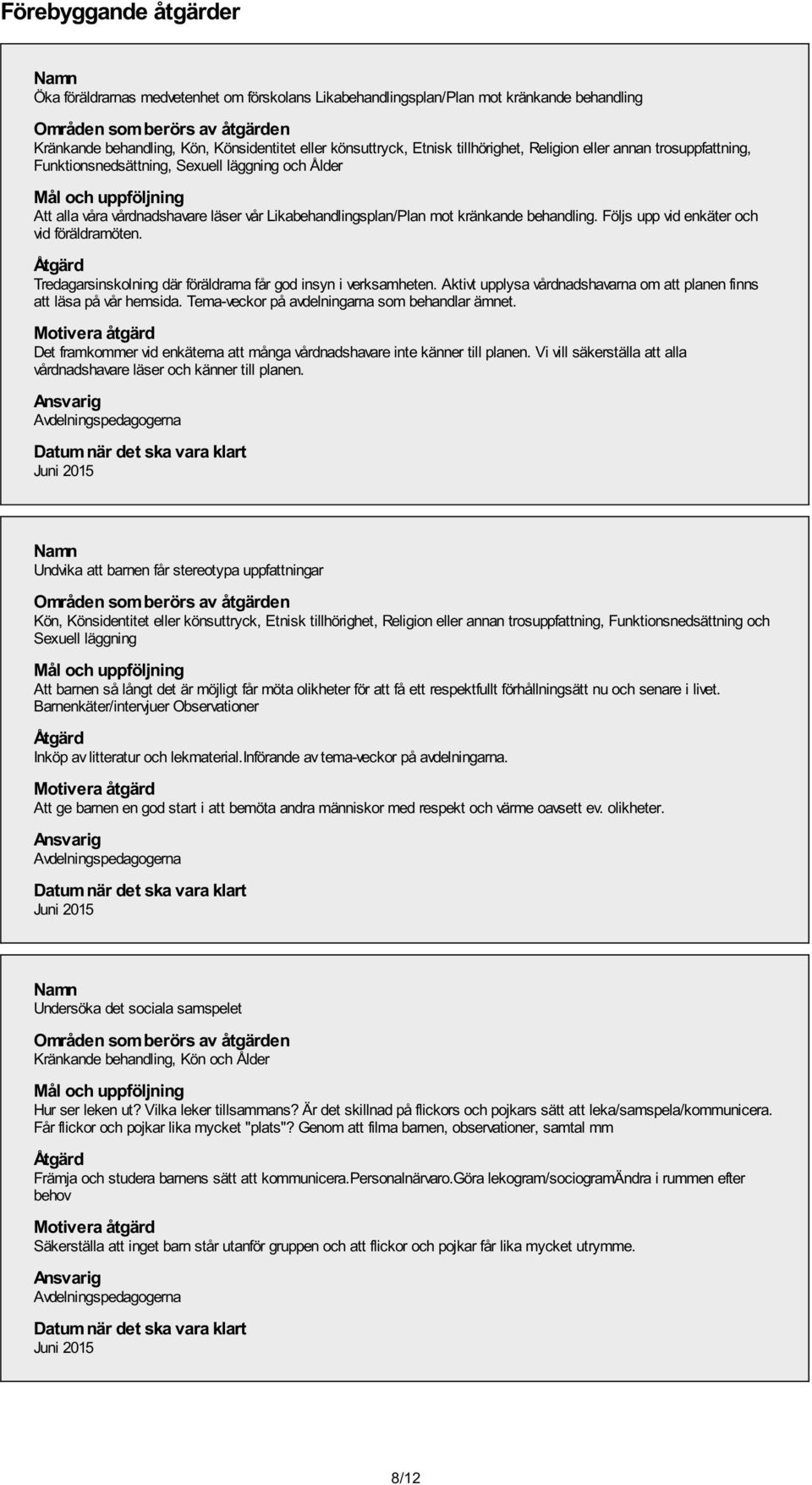 behandling. Följs upp vid enkäter och vid föräldramöten. Åtgärd Tredagarsinskolning där föräldrarna får god insyn i verksamheten.